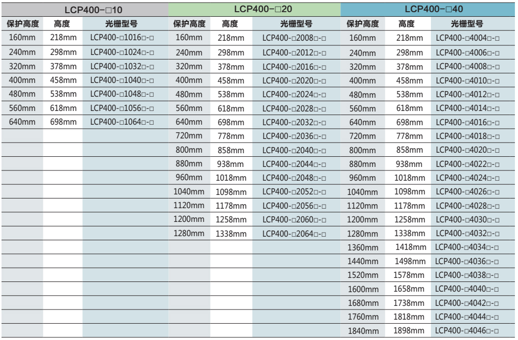 选型表.jpg
