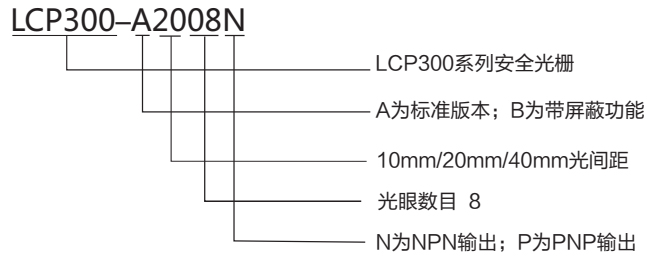 型号.jpg
