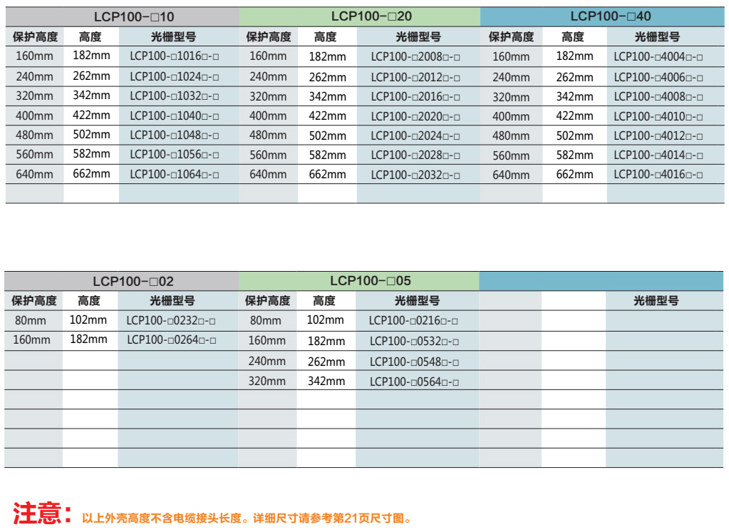 选型表.jpg