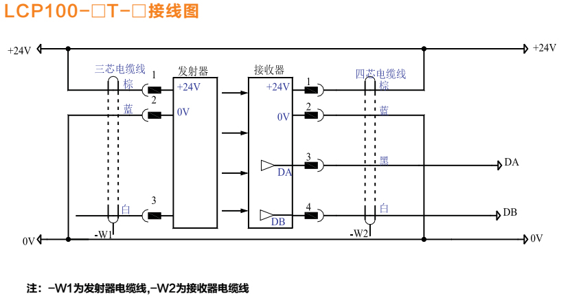 接线图2.jpg